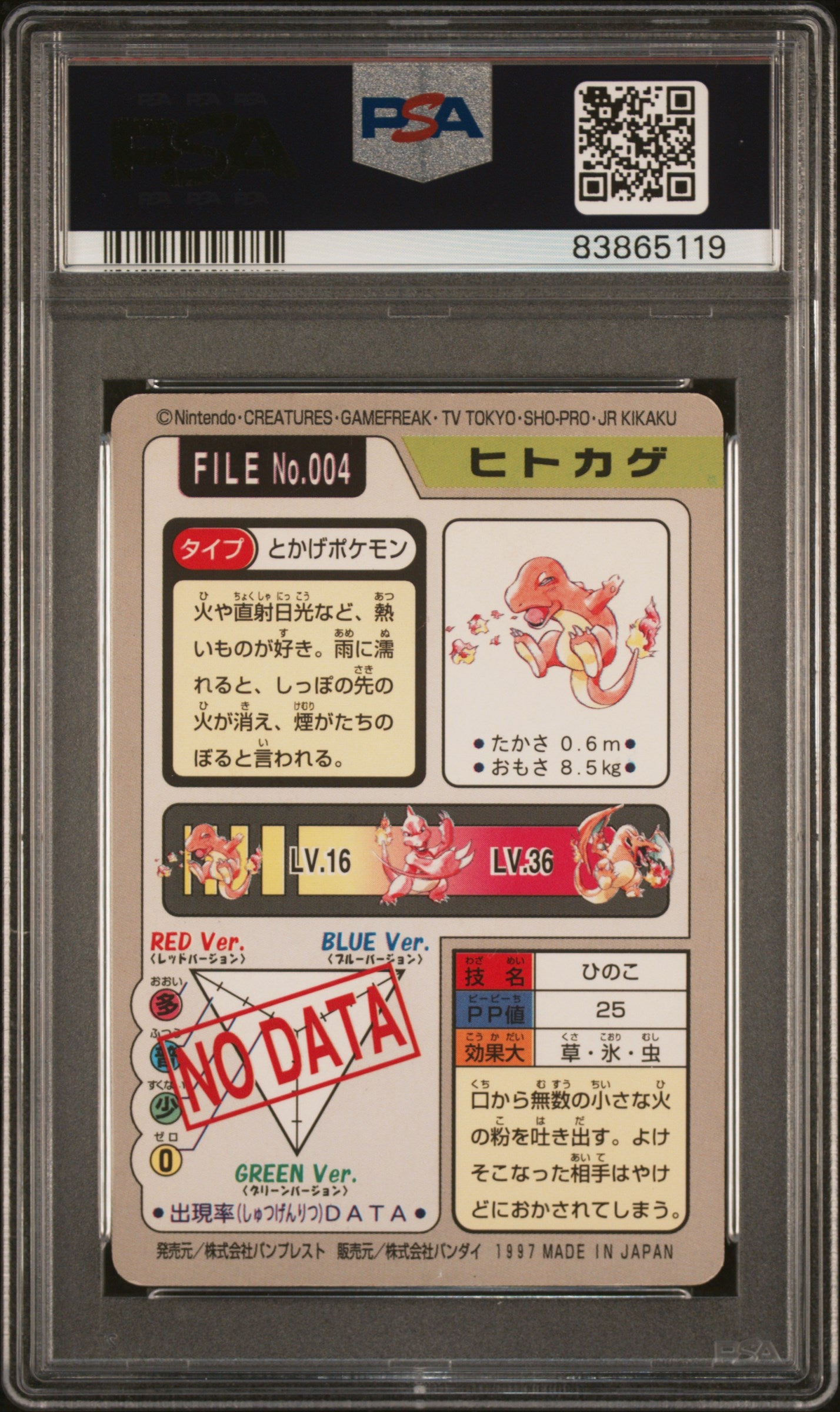 Charmander - 004 PSA 5 Japanese Pocket Monsters Carddass - EX