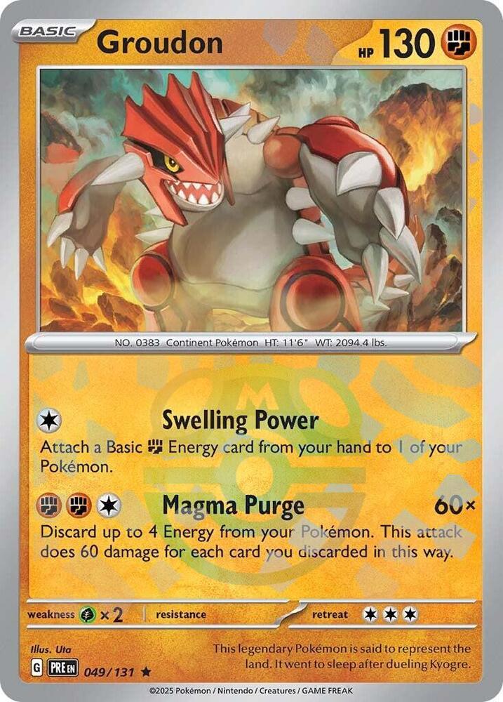 Scarlet & Violet: Prismatic Evolutions MASTER BALL Holo
